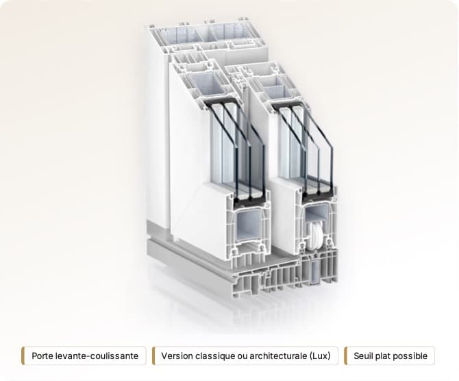 76 MM PREMIDOOR & PREMIDOOR LUX